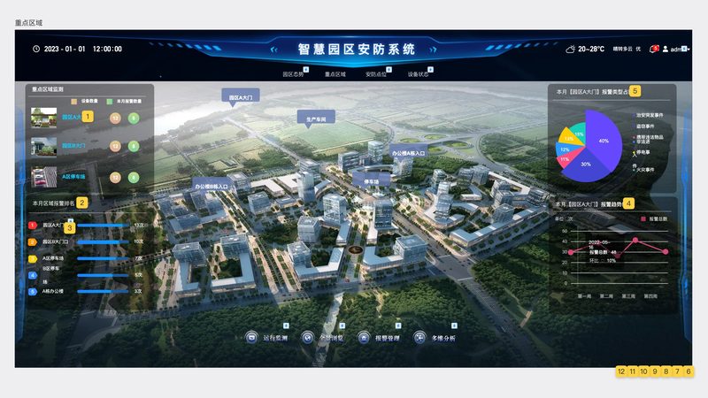办公楼门禁系统：价格之外，您还应该关注什么**